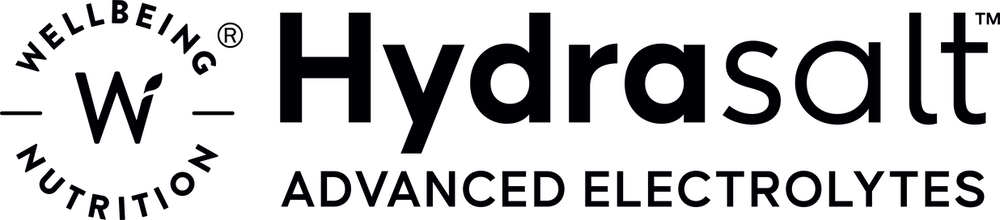 Wellbeing Logo