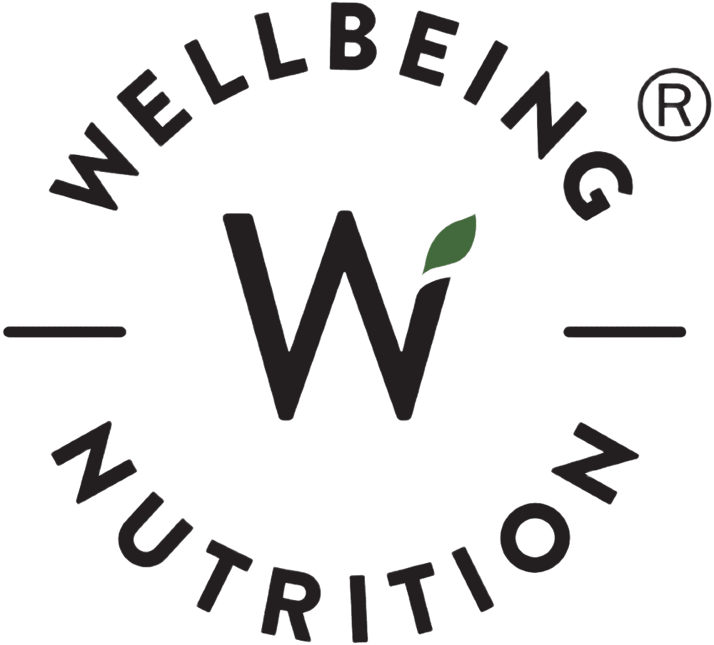 Wellbeing Logo